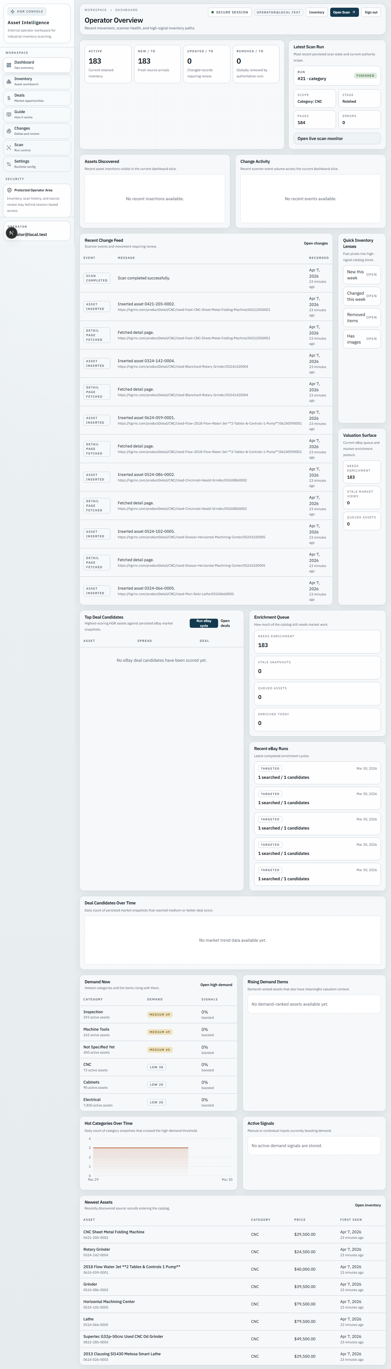 Asset Intelligence operator dashboard preview